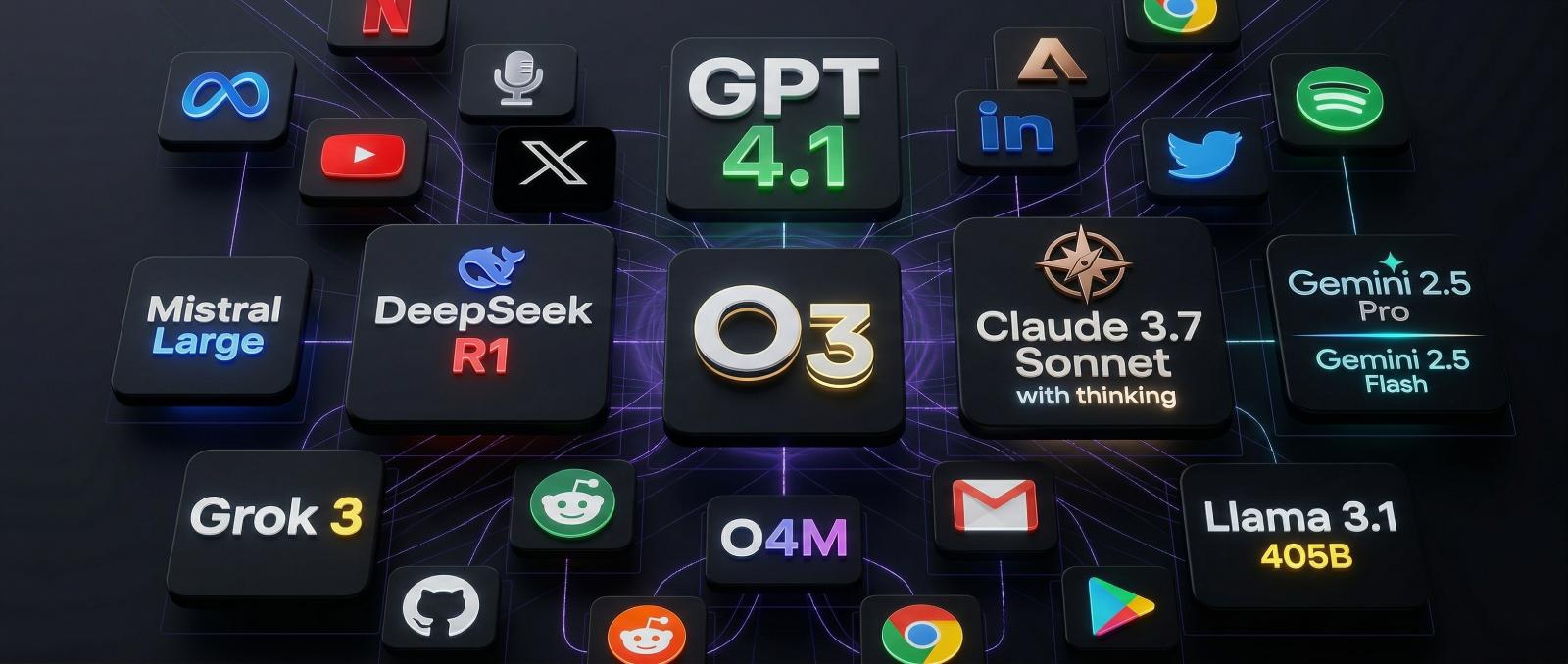 AI Dashboard Workspace View